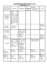 Đề thi học kì I (2015-2016) môn địa lí 6  thời gian 45 phút